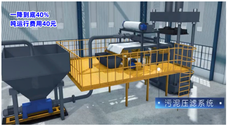 Digestate Dewatering Solution