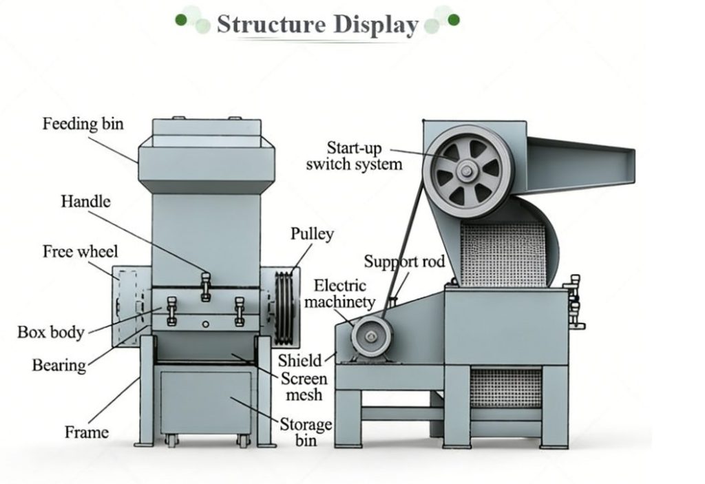 Cocoa Crushing Equipment for Chocolate Production