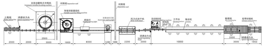 Oil Filling Machine for Edible Oil Production Line