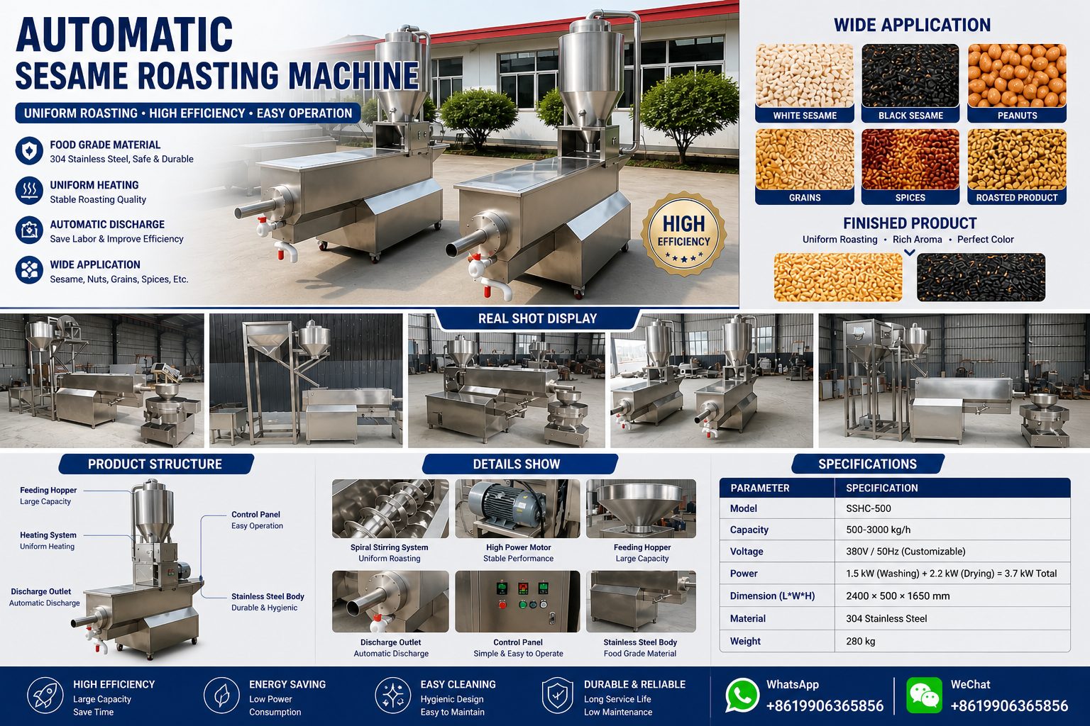 Existing site collage showing stainless sesame processing equipment in the workshop