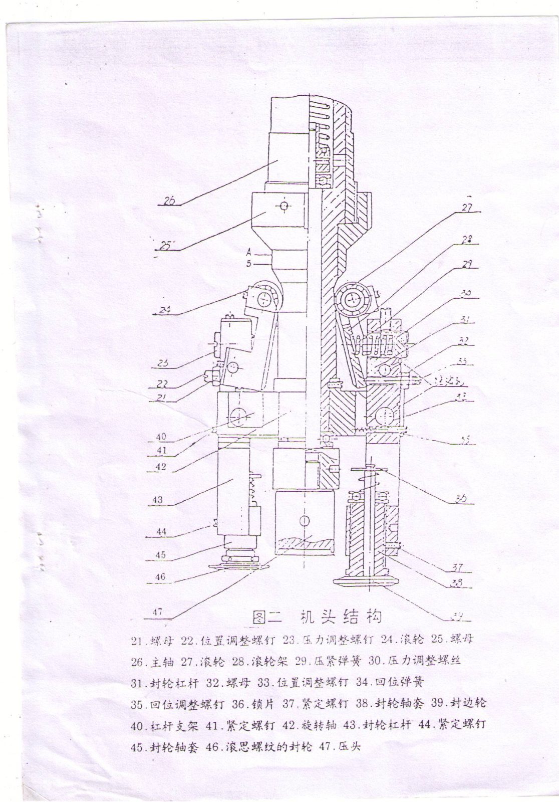 TY-4 sealing head cross-section drawing showing thread-forming wheel, edge-rolling wheel, pressure adjusting screws and press head, components 21 to 47